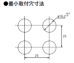 丸形LED表示灯 TSPA | 不二電機工業株式会社 オンライン通販WEB－EDI